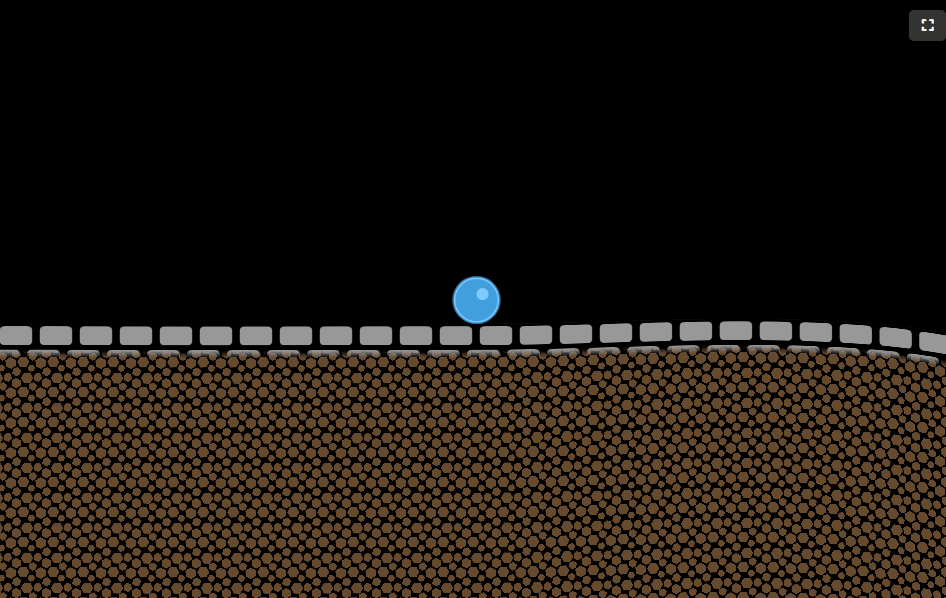 Terrain